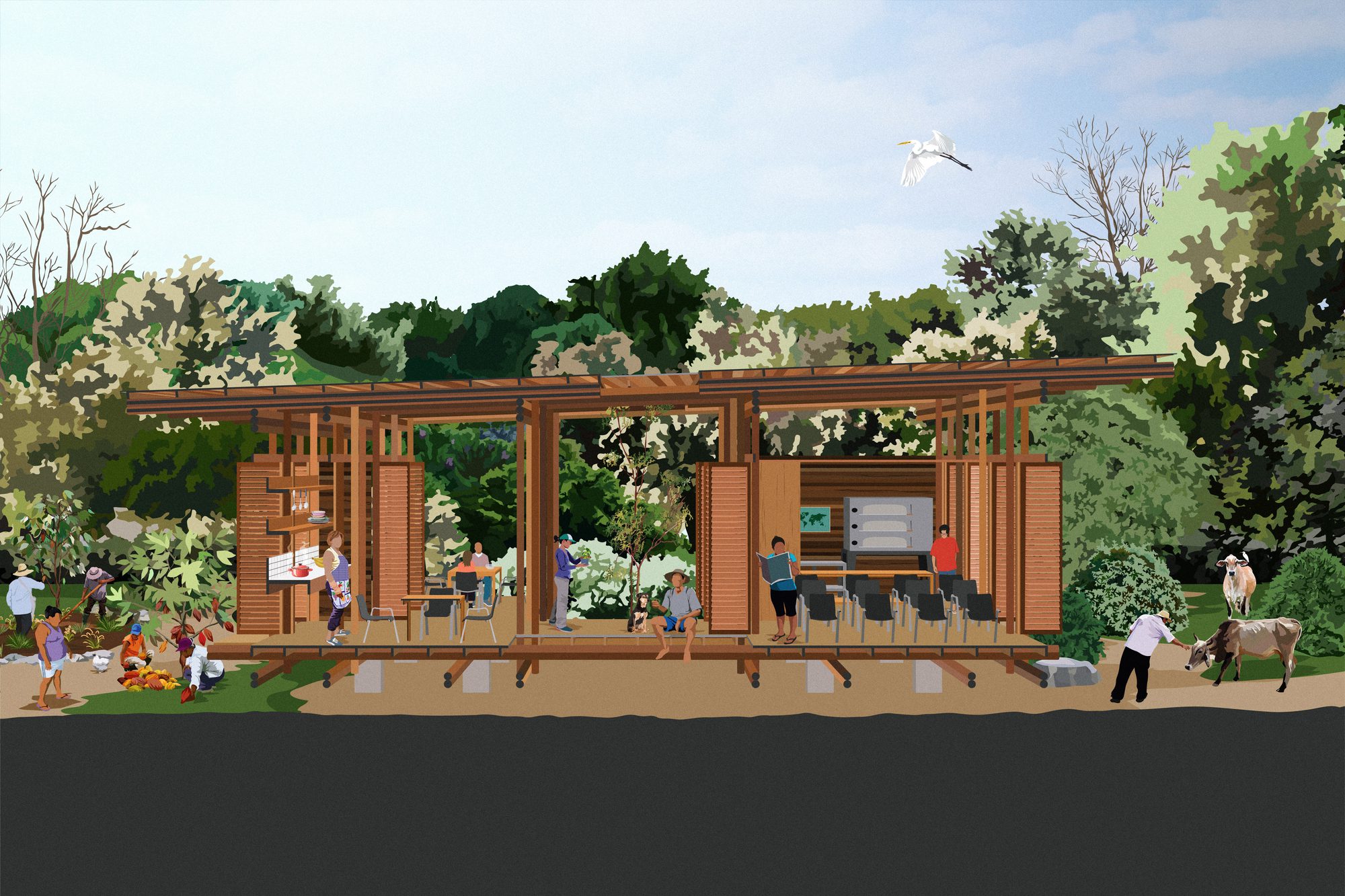 La Panificadora Centro desarrollo y de producción rural