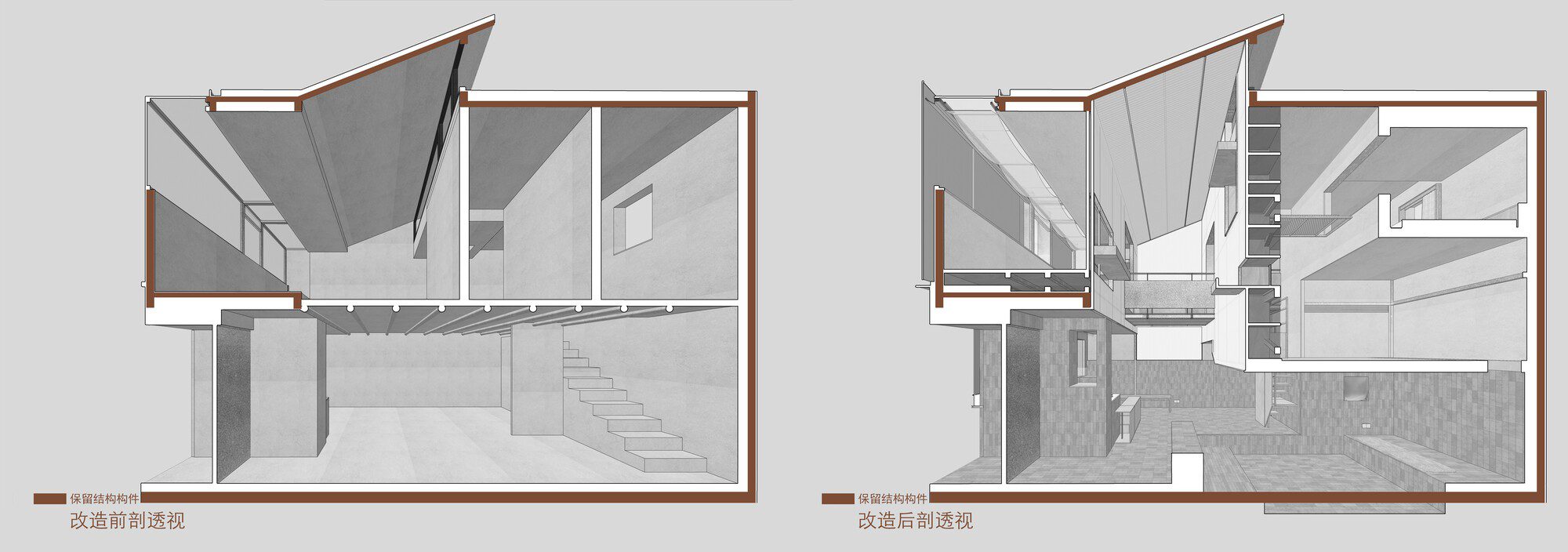 Nooks and Corners