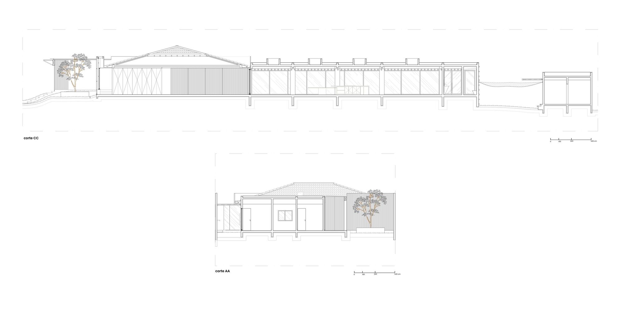 Dezessete House