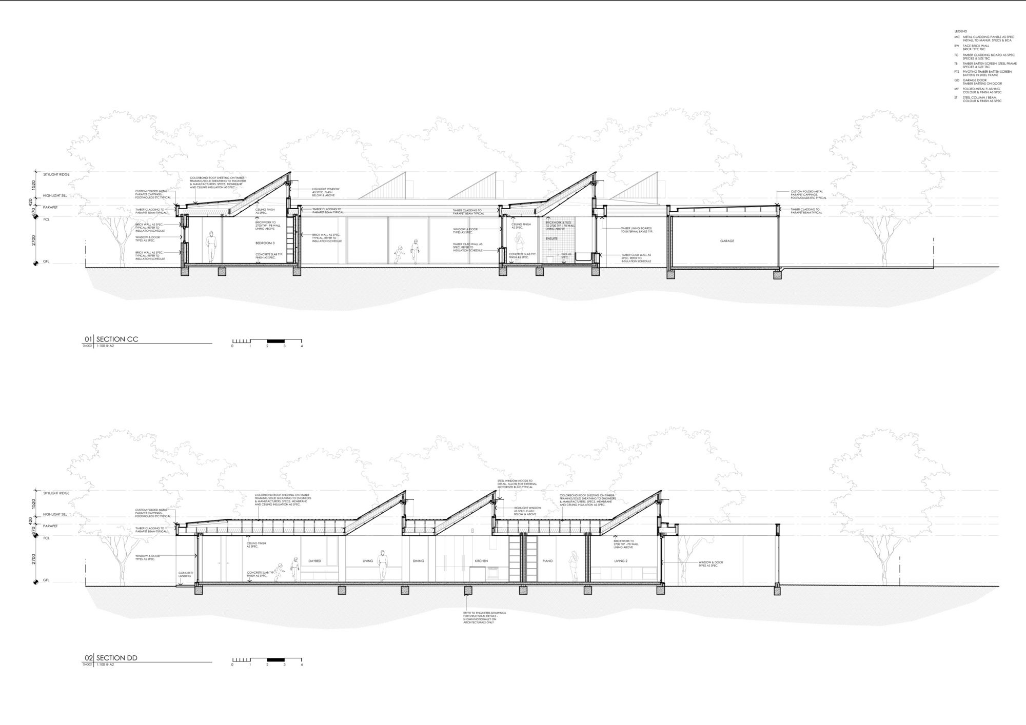 Hackett Gardens House