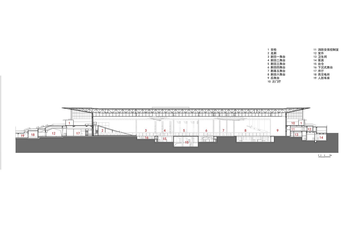 Shaanxi Culture and Art Museum