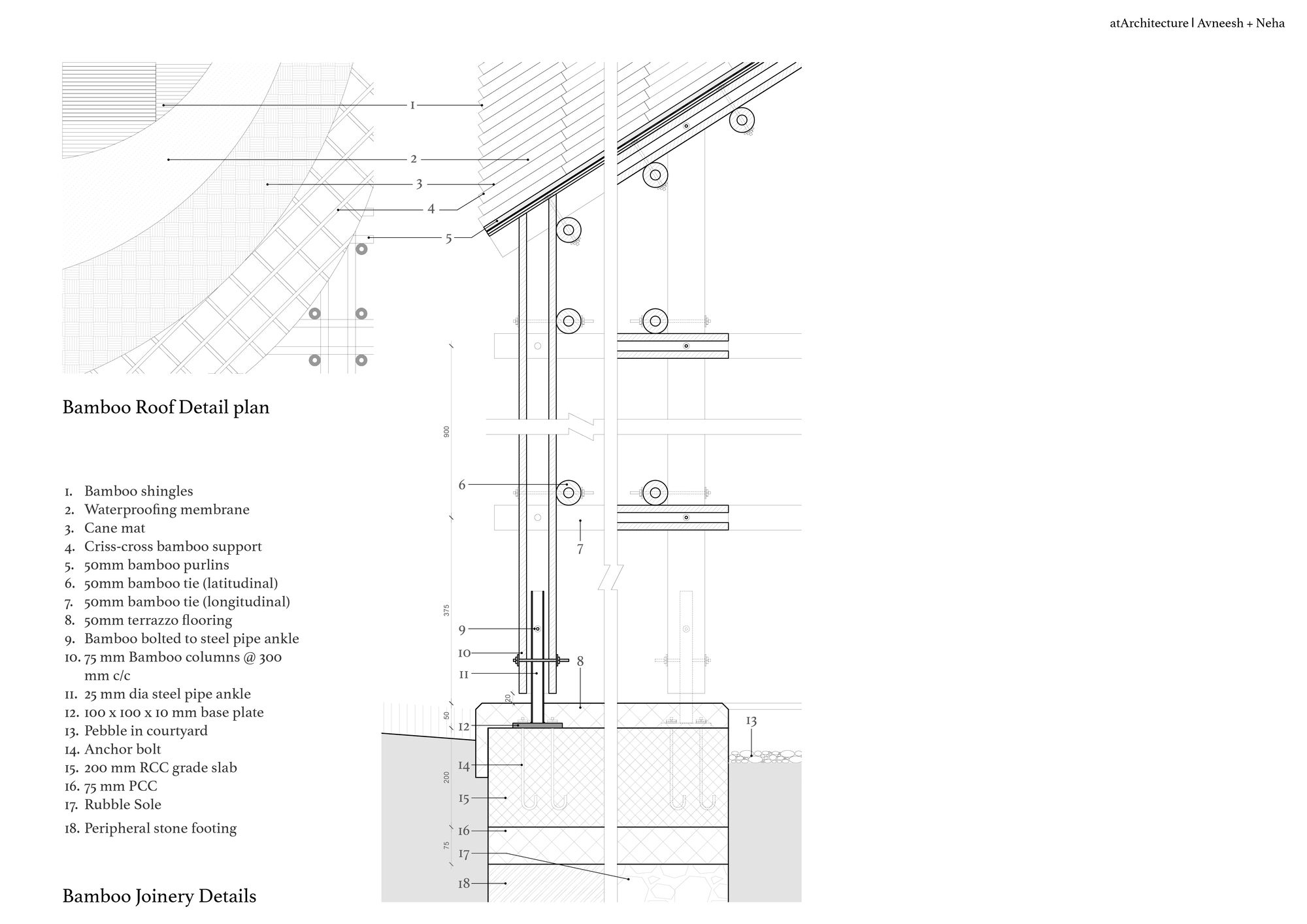 NorthEast Bamboo Pavilion