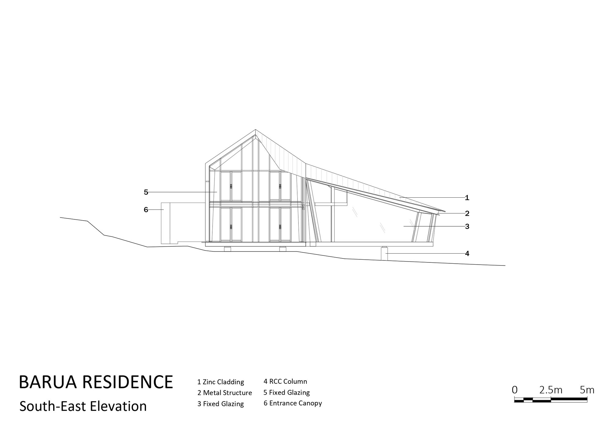 Timber Residence
