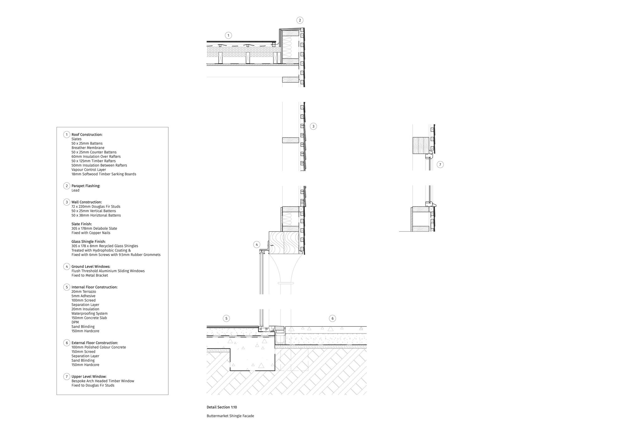 Buttermarket into Community Hub