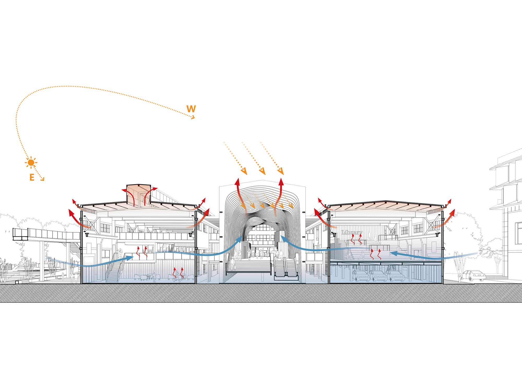 Youjia'ao Community Center