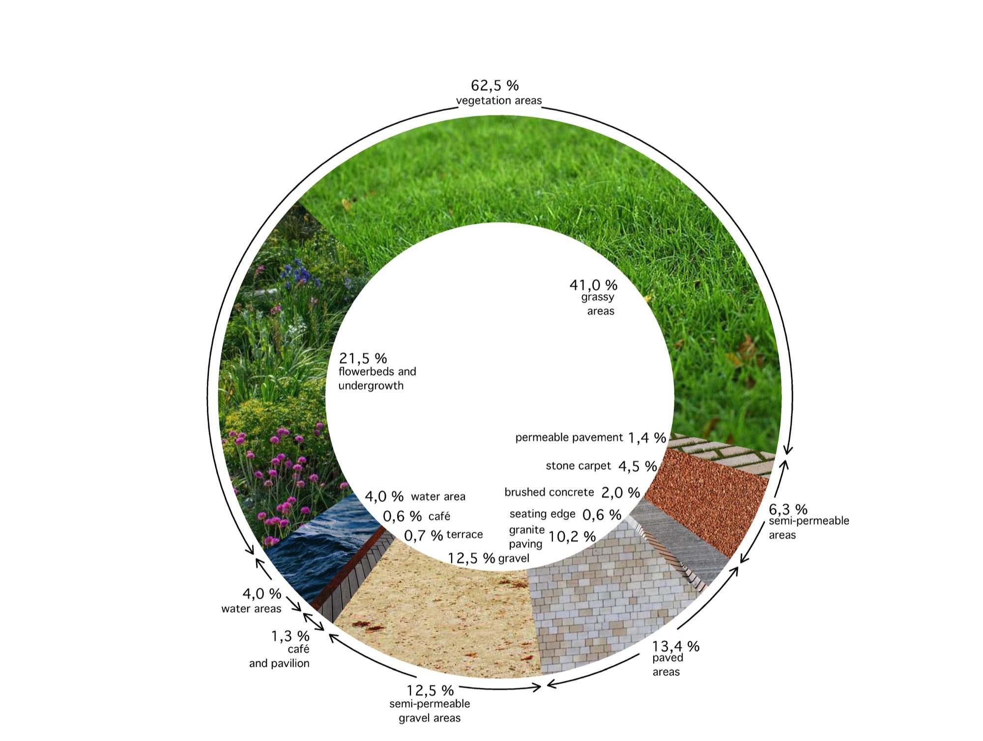 Moravian Square Park