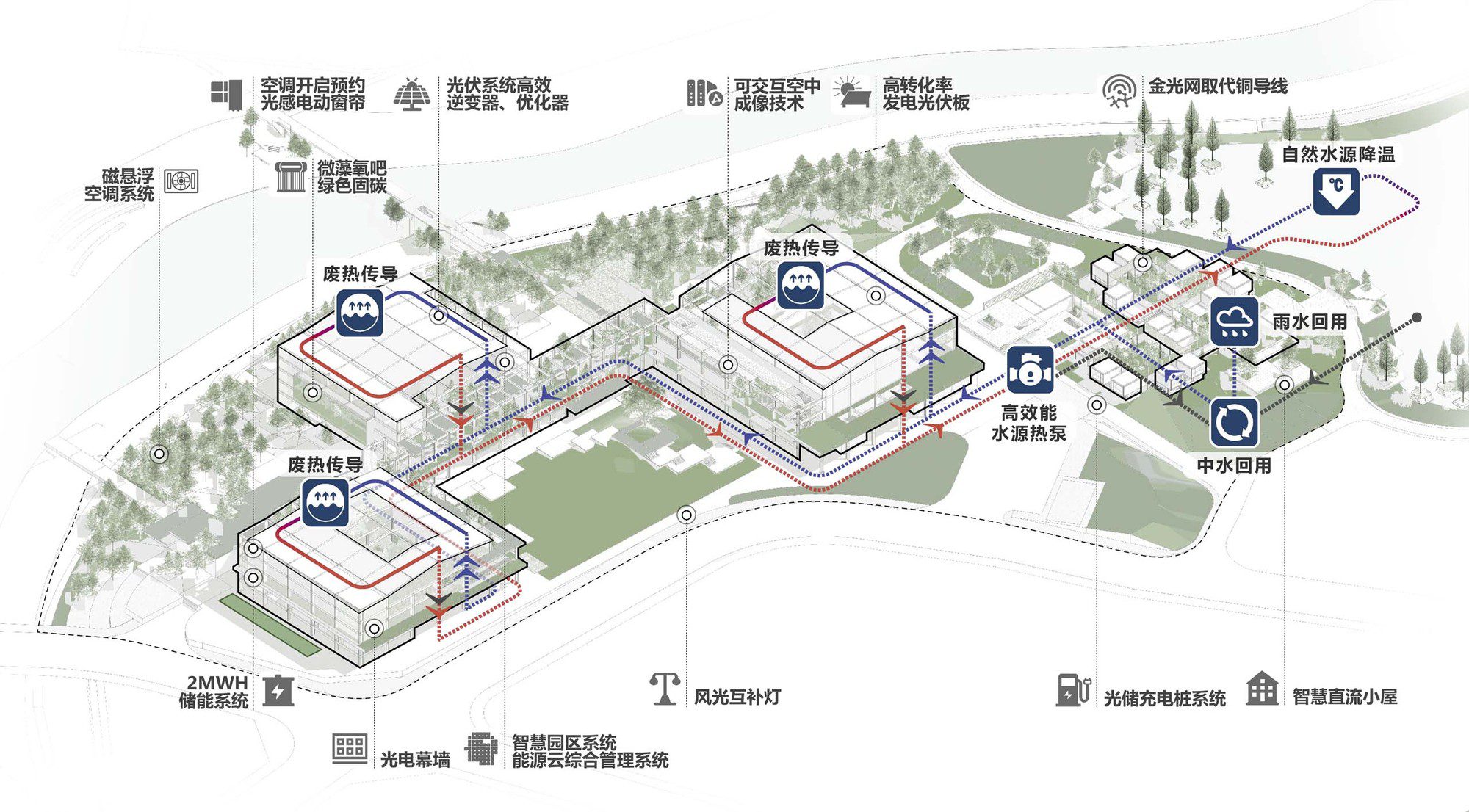 Shenzhen International Low-carbon City Convention and Exhibition Center