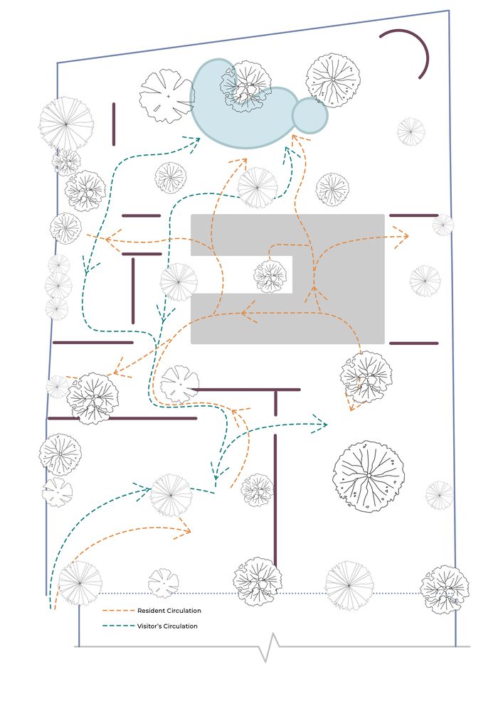 The Gorakhpur Farmhouse