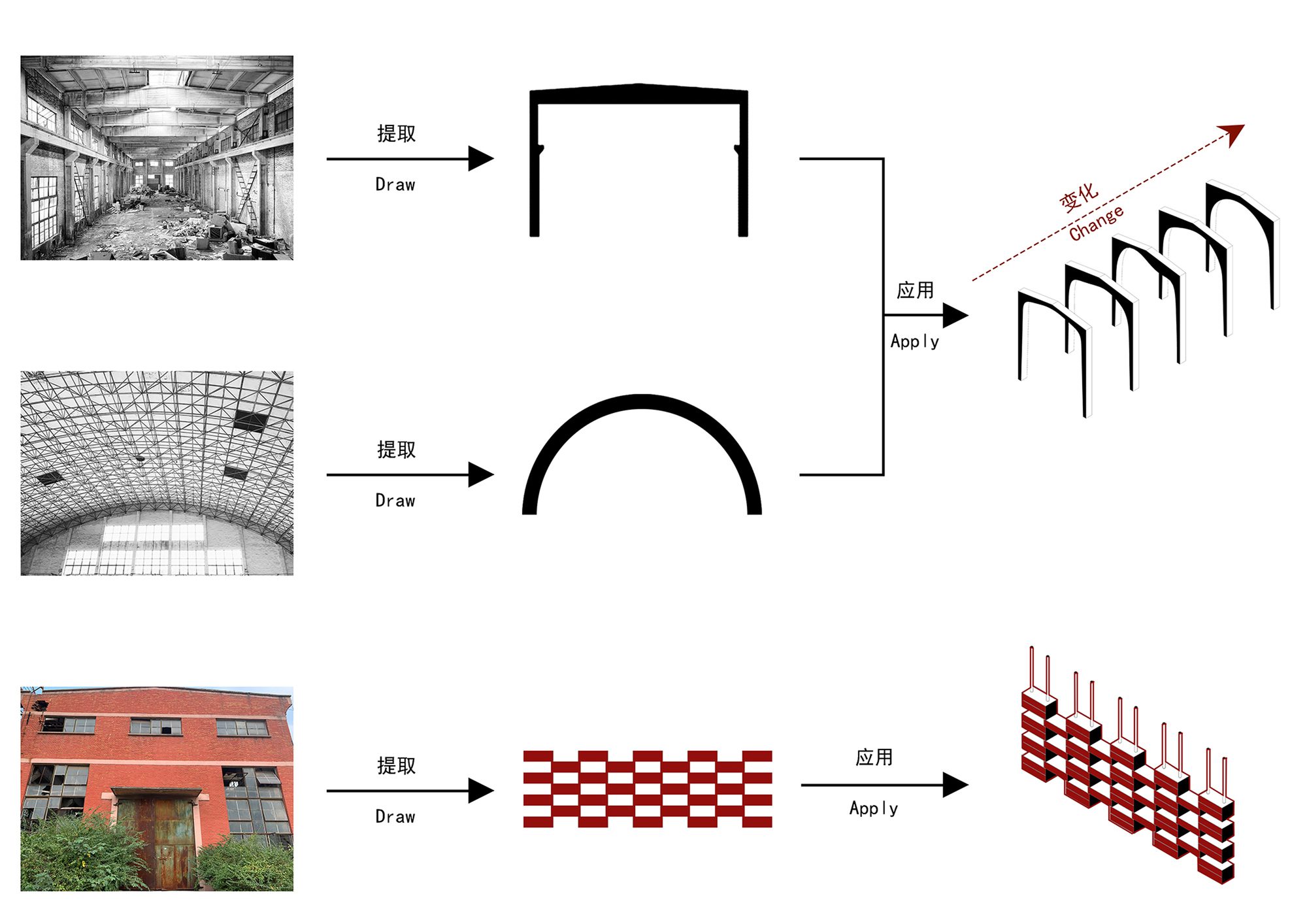 Youjia'ao Community Center