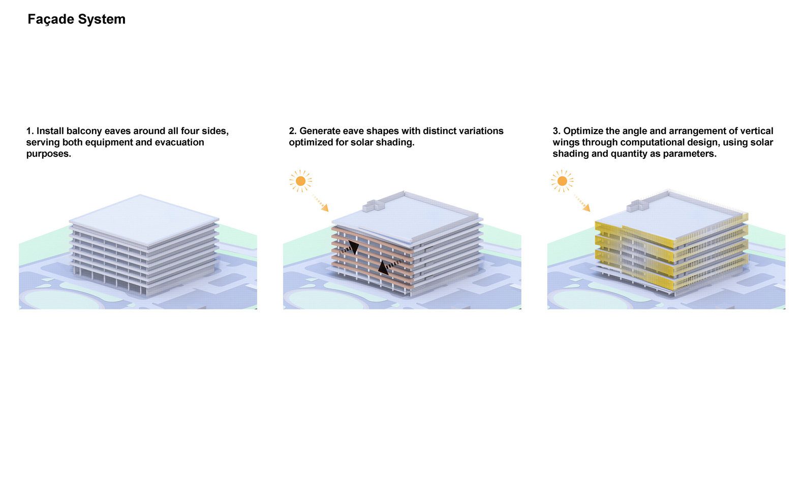 TOYOTA Research and Development Center