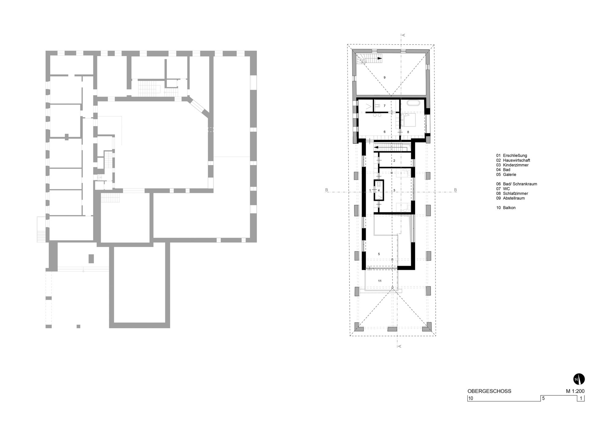 Dirnbergergut Building Ensemble