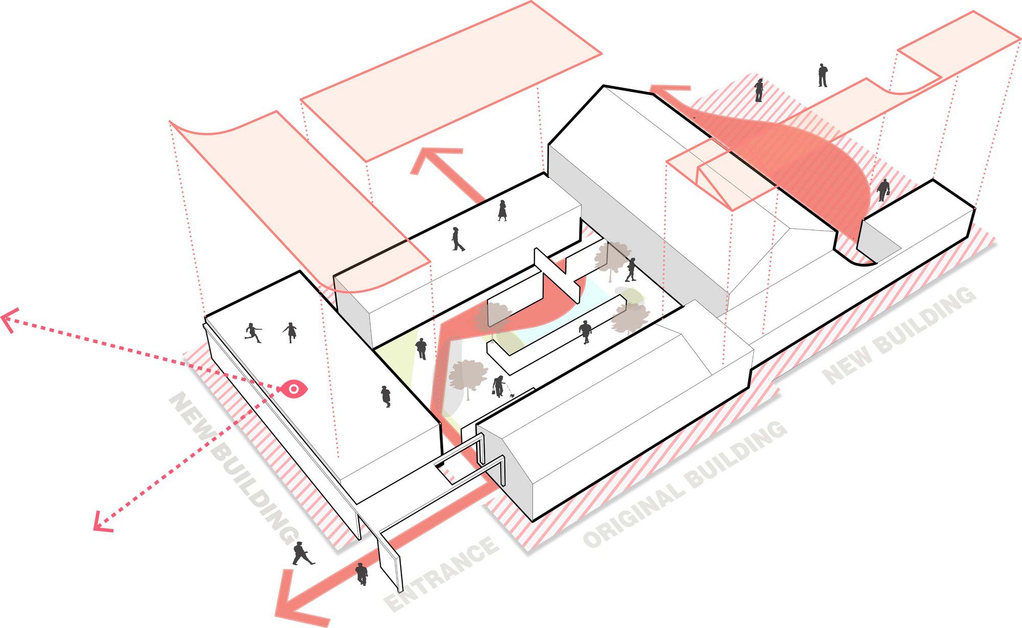 Village Courtyard Restaurant