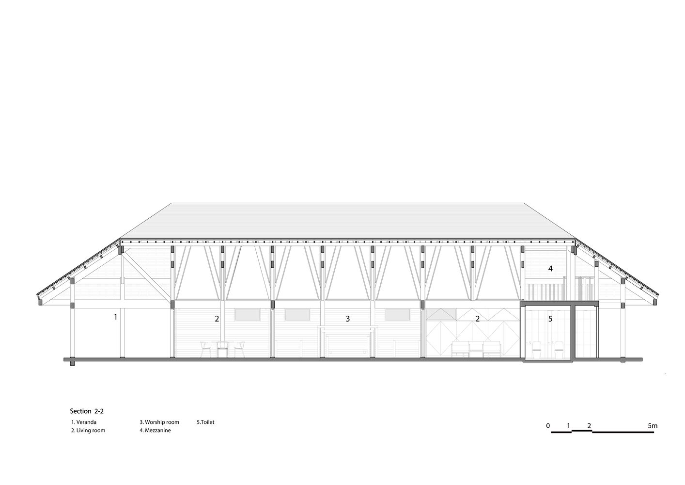 Ben Tre Buddhist Temple & Ancestral Hall