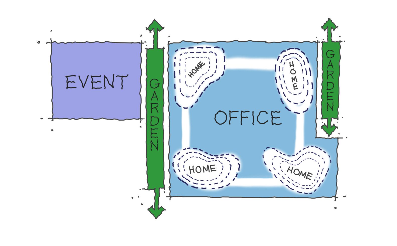 Brown and Crouppen King’s Hill Headquarters
