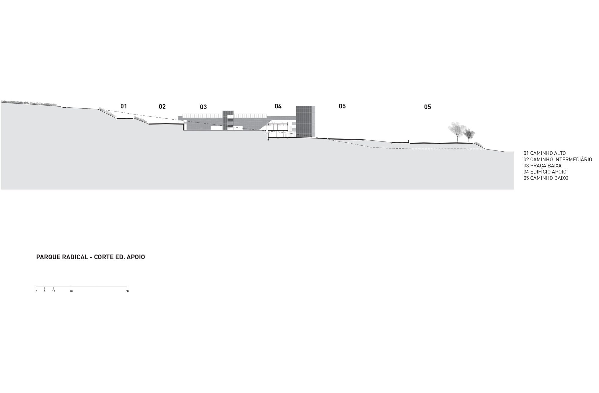 Building Section62