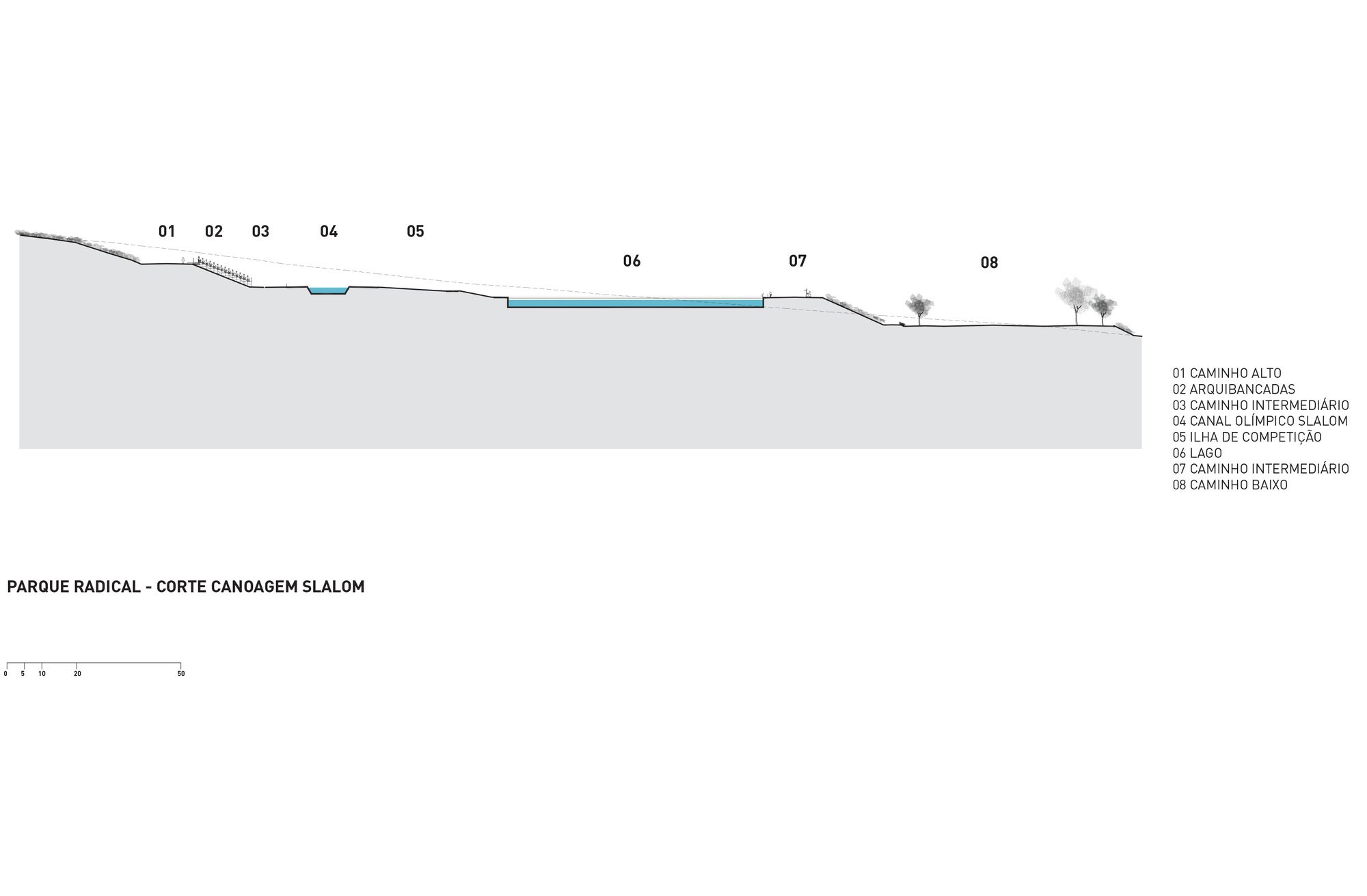 Canoe Slalom Section61