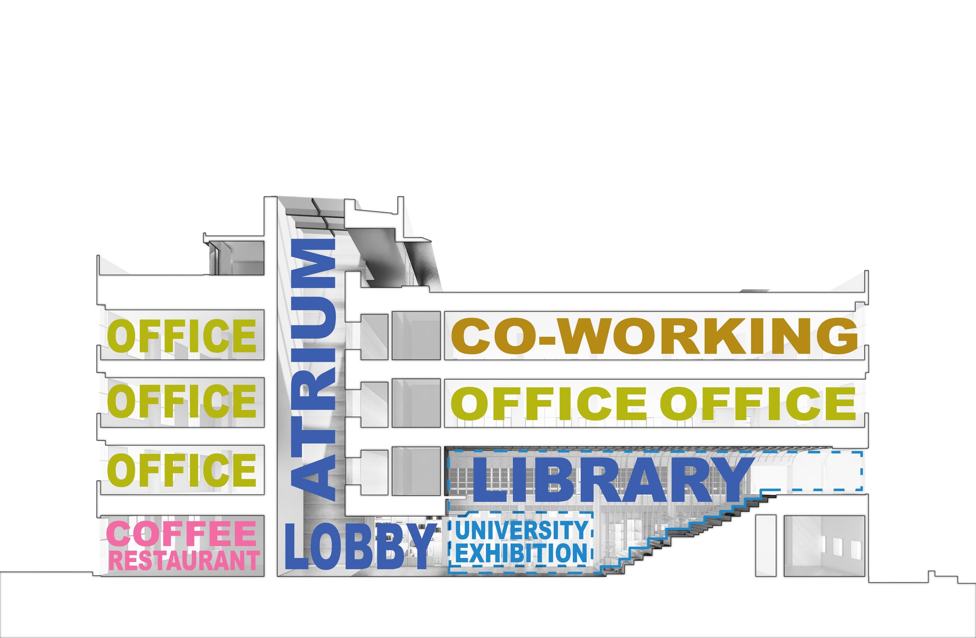 Complex business format. Image Courtesy of DUTS design39