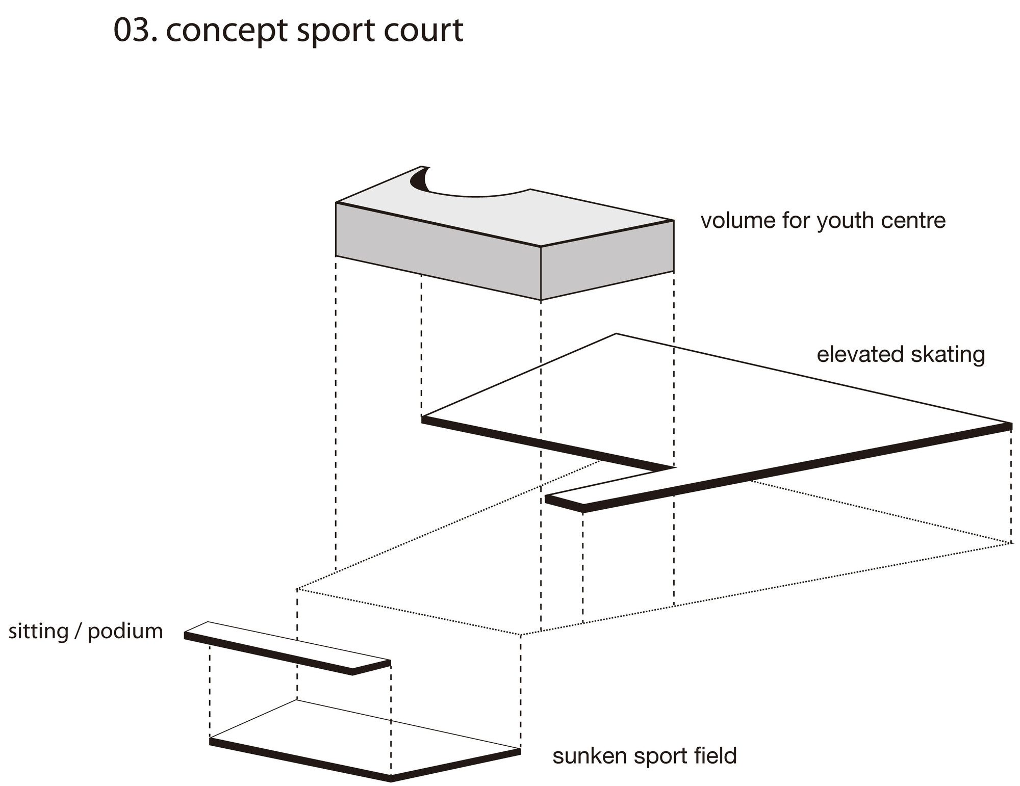 Concept26