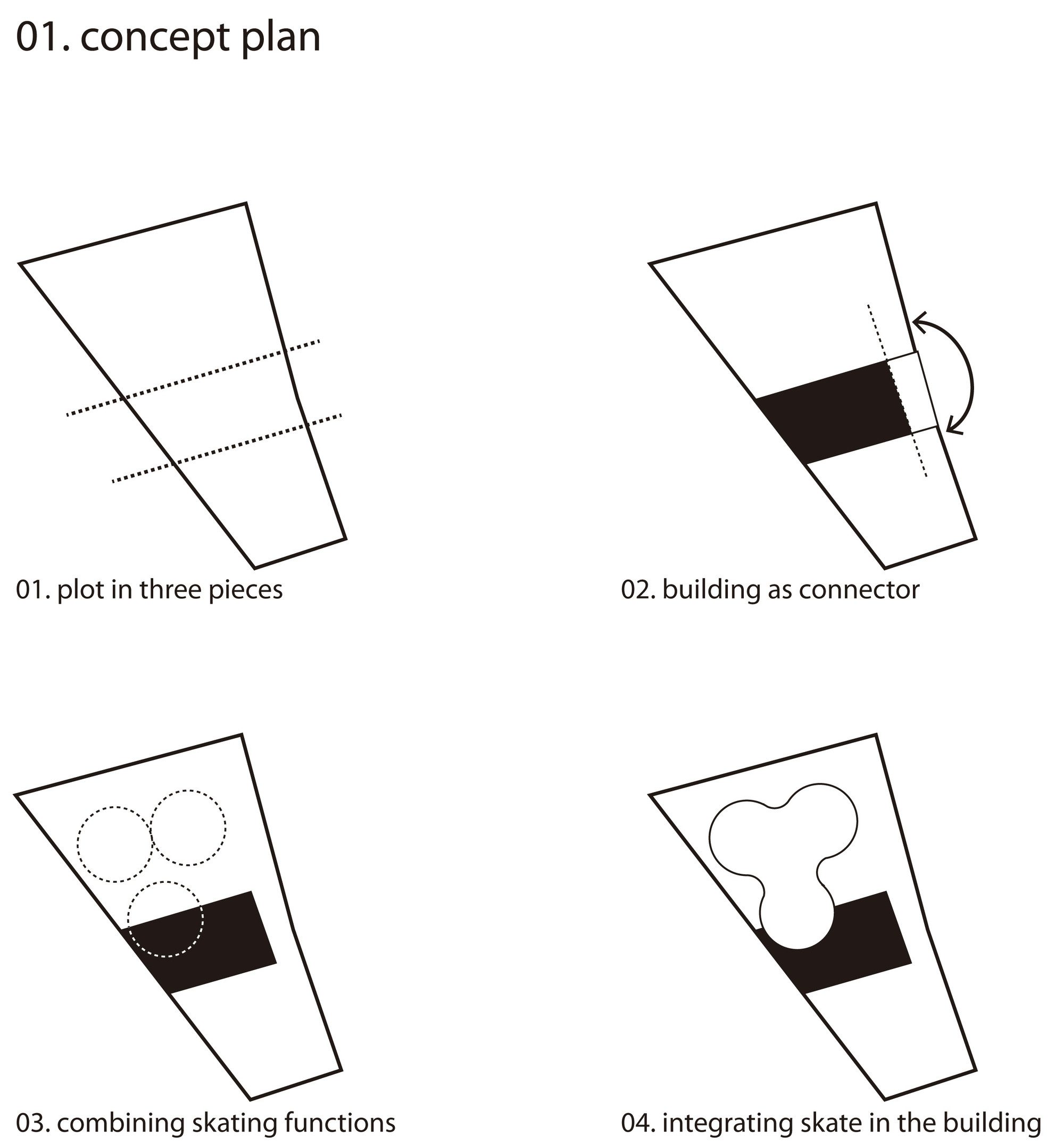 Concept27