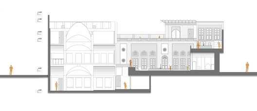 Dalan Jahan Boutique Hotel