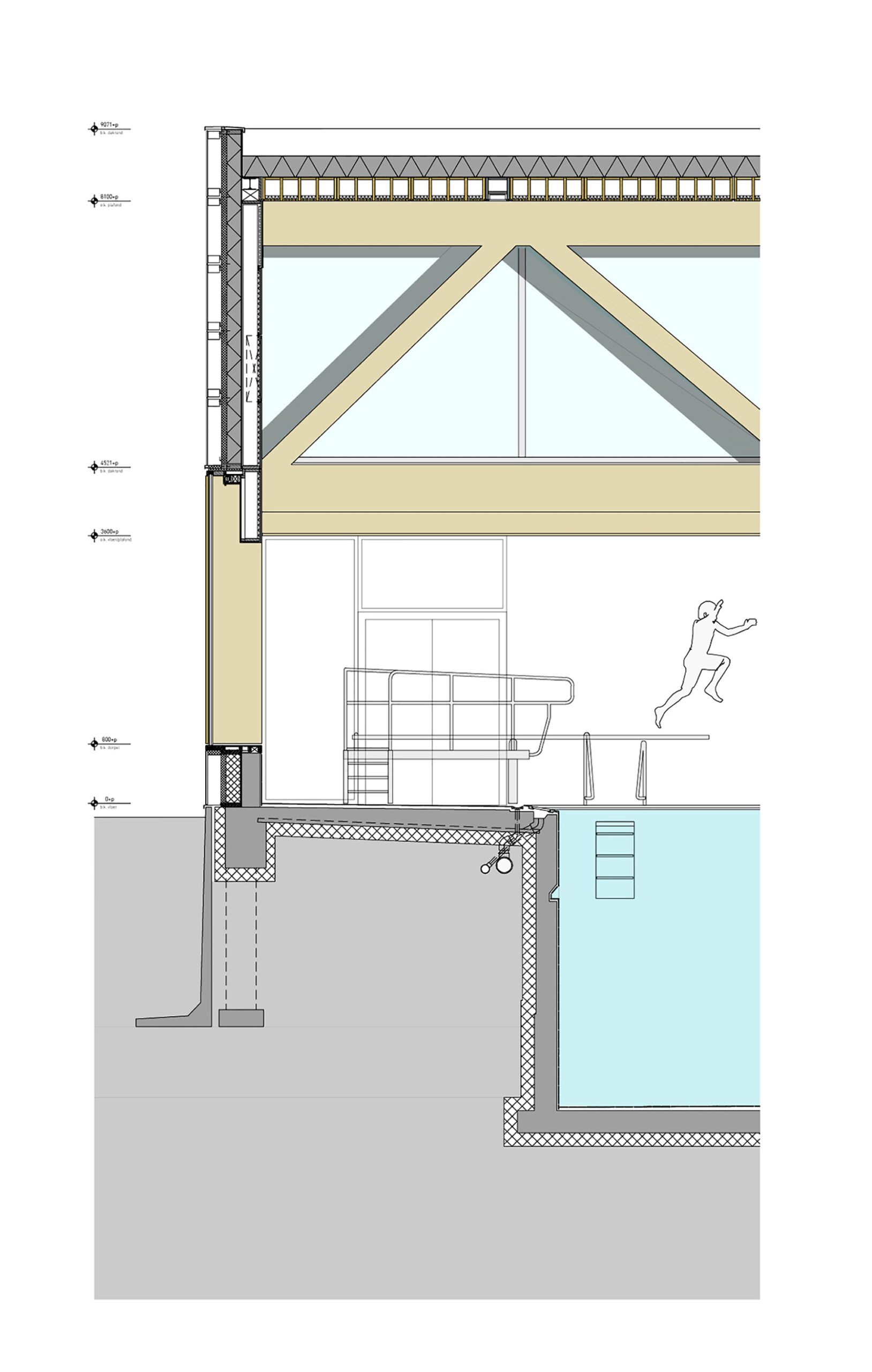Detail Section 131