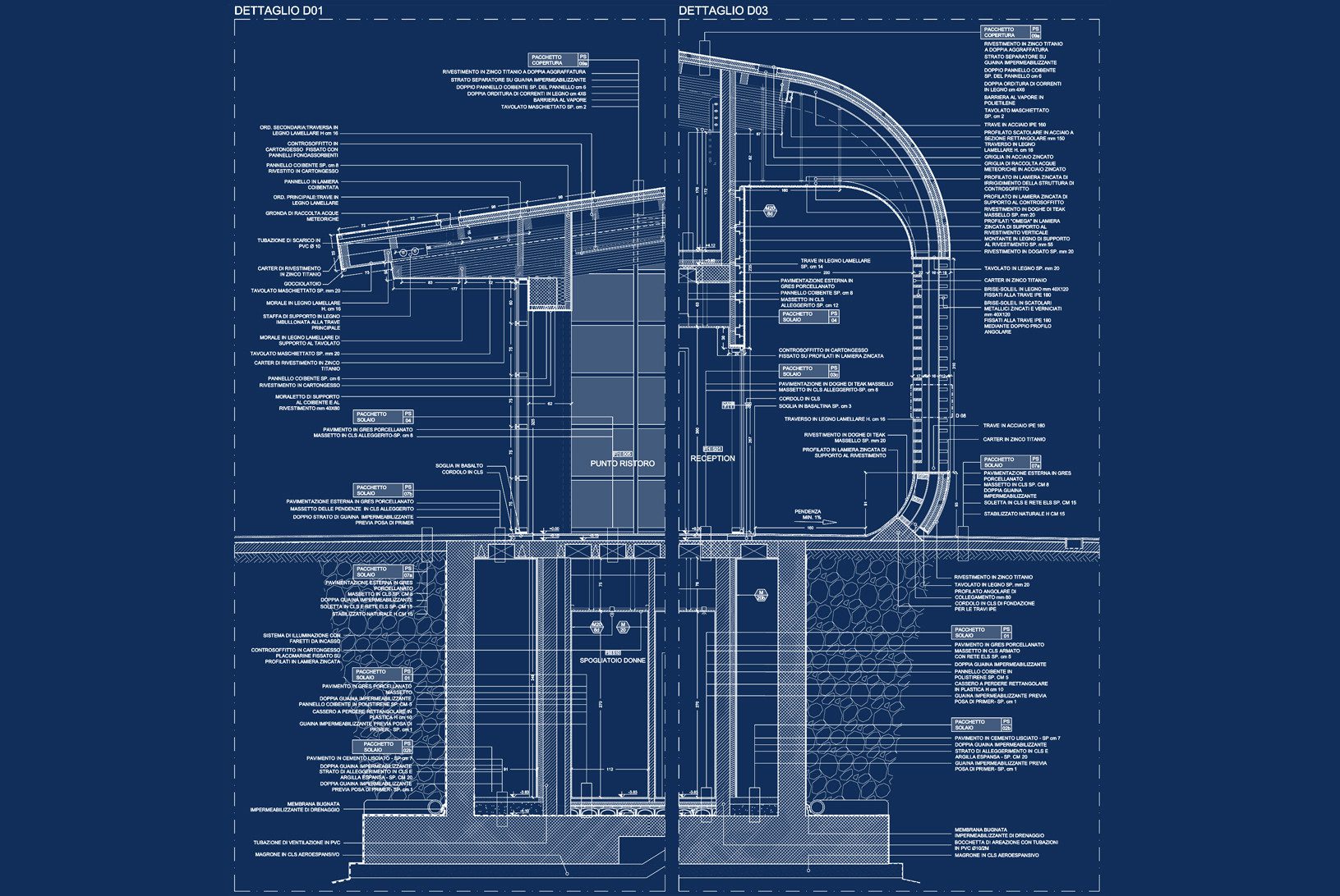 Olgiata Sporting Club