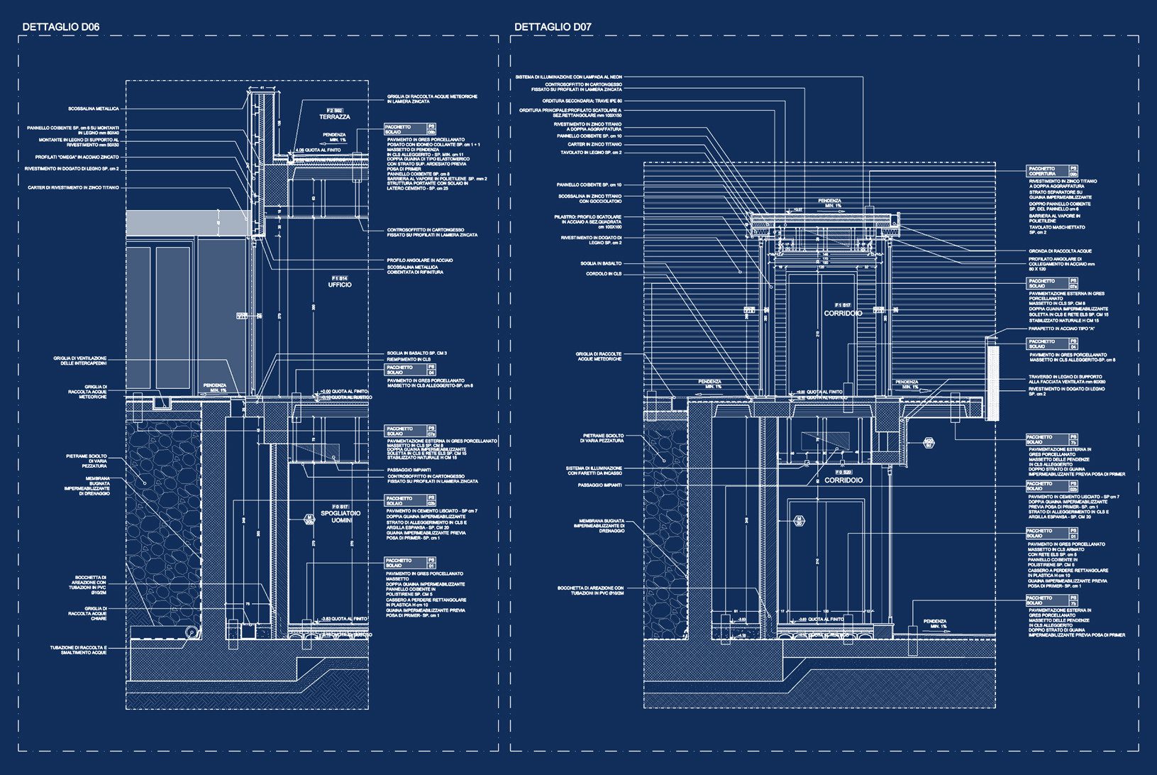 Olgiata Sporting Club