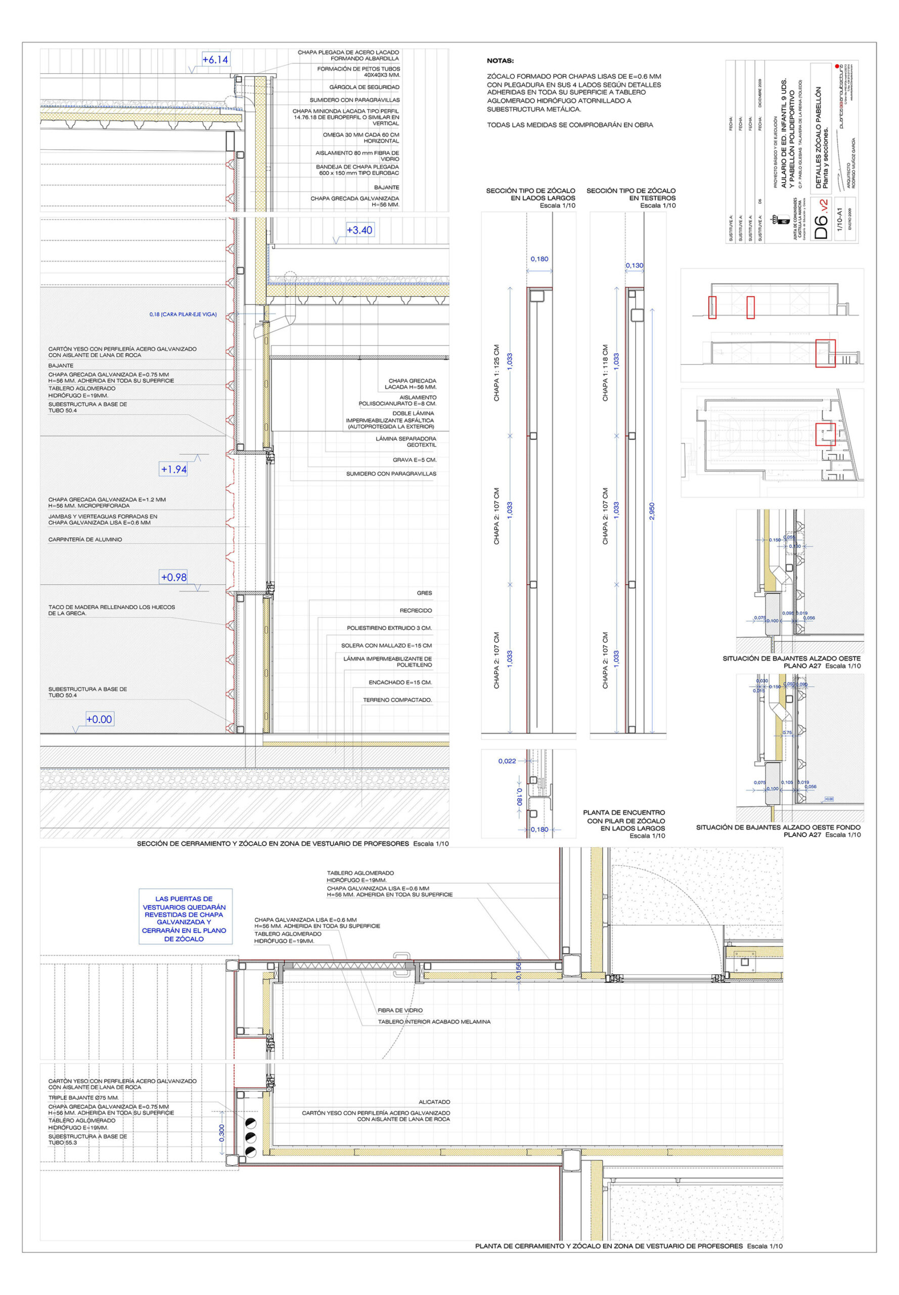 Details 230