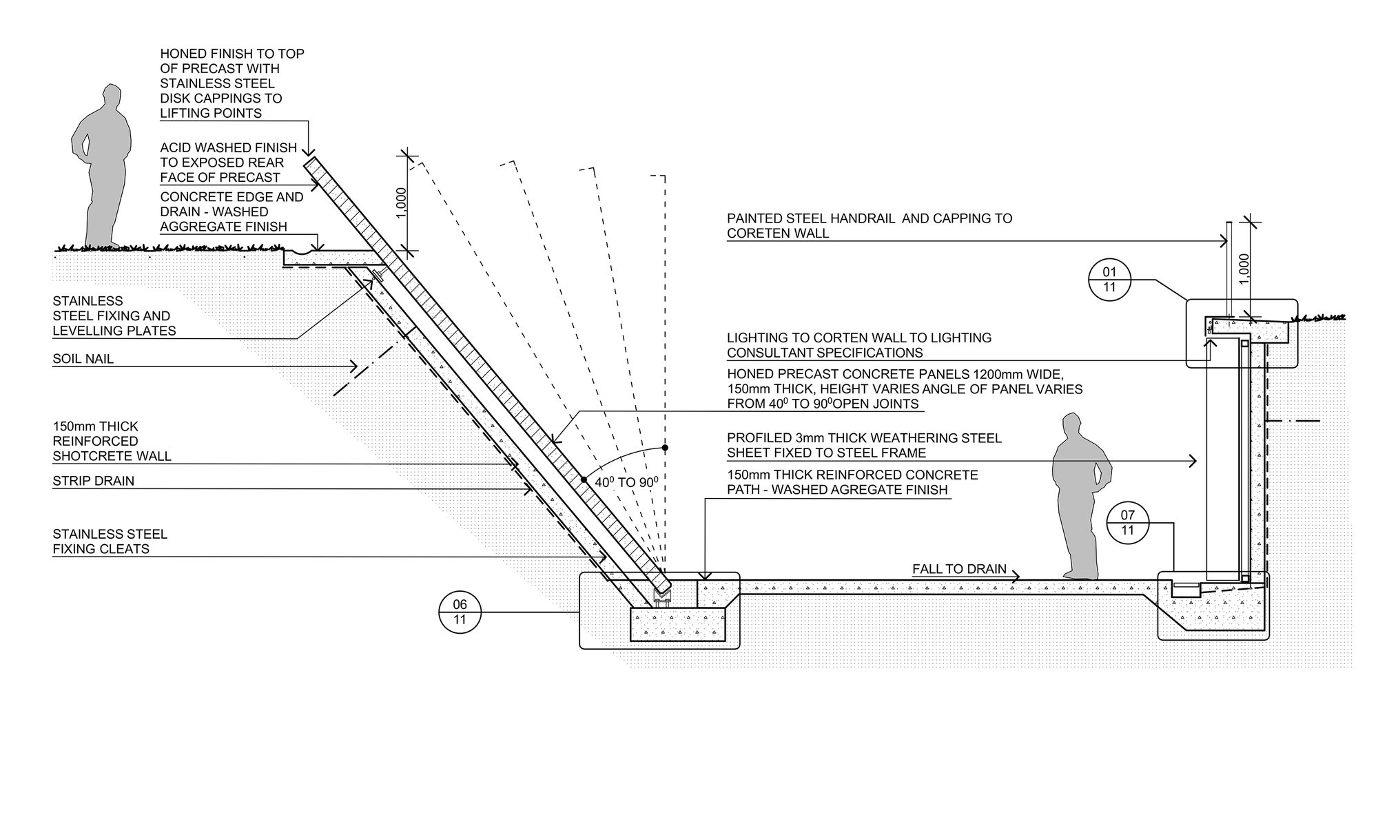 Details14