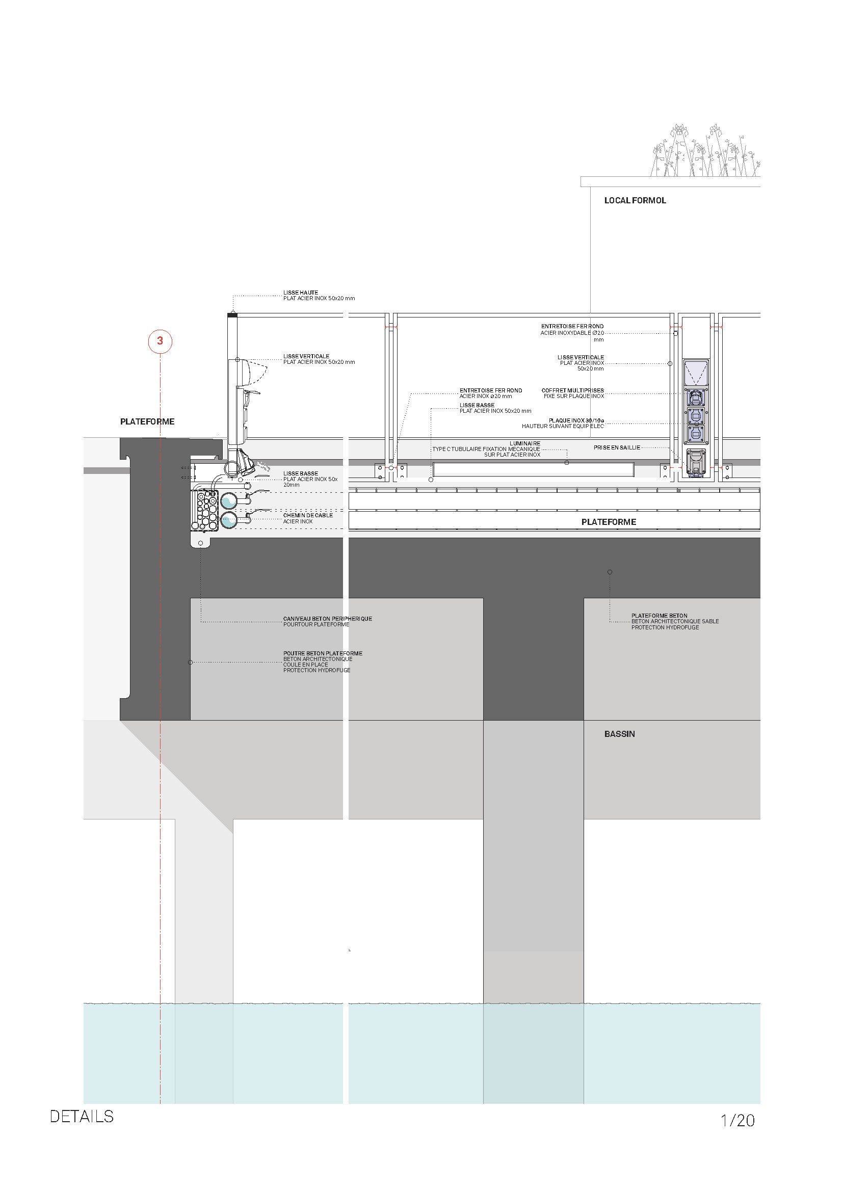 Roscoff Biological Station