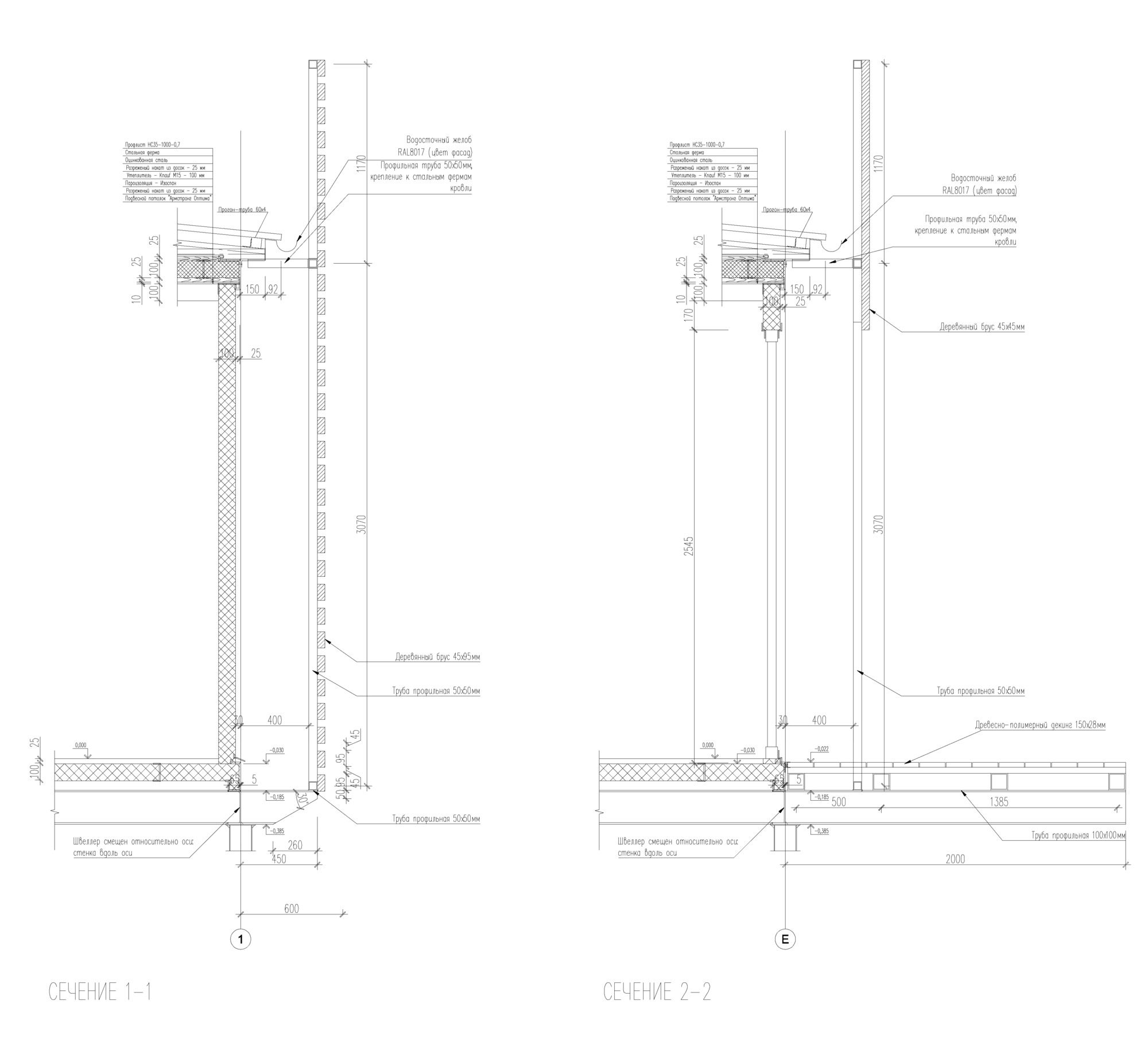 Details19