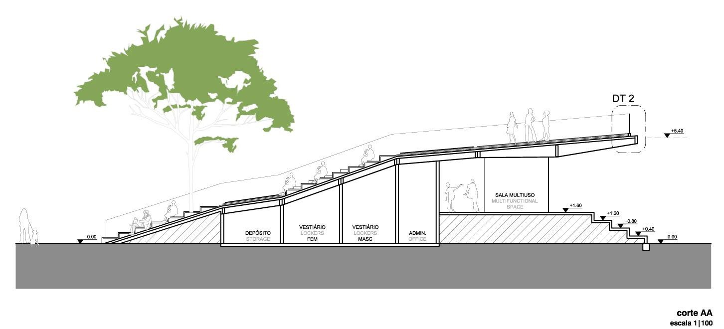 Homeless World Cup Legacy Center