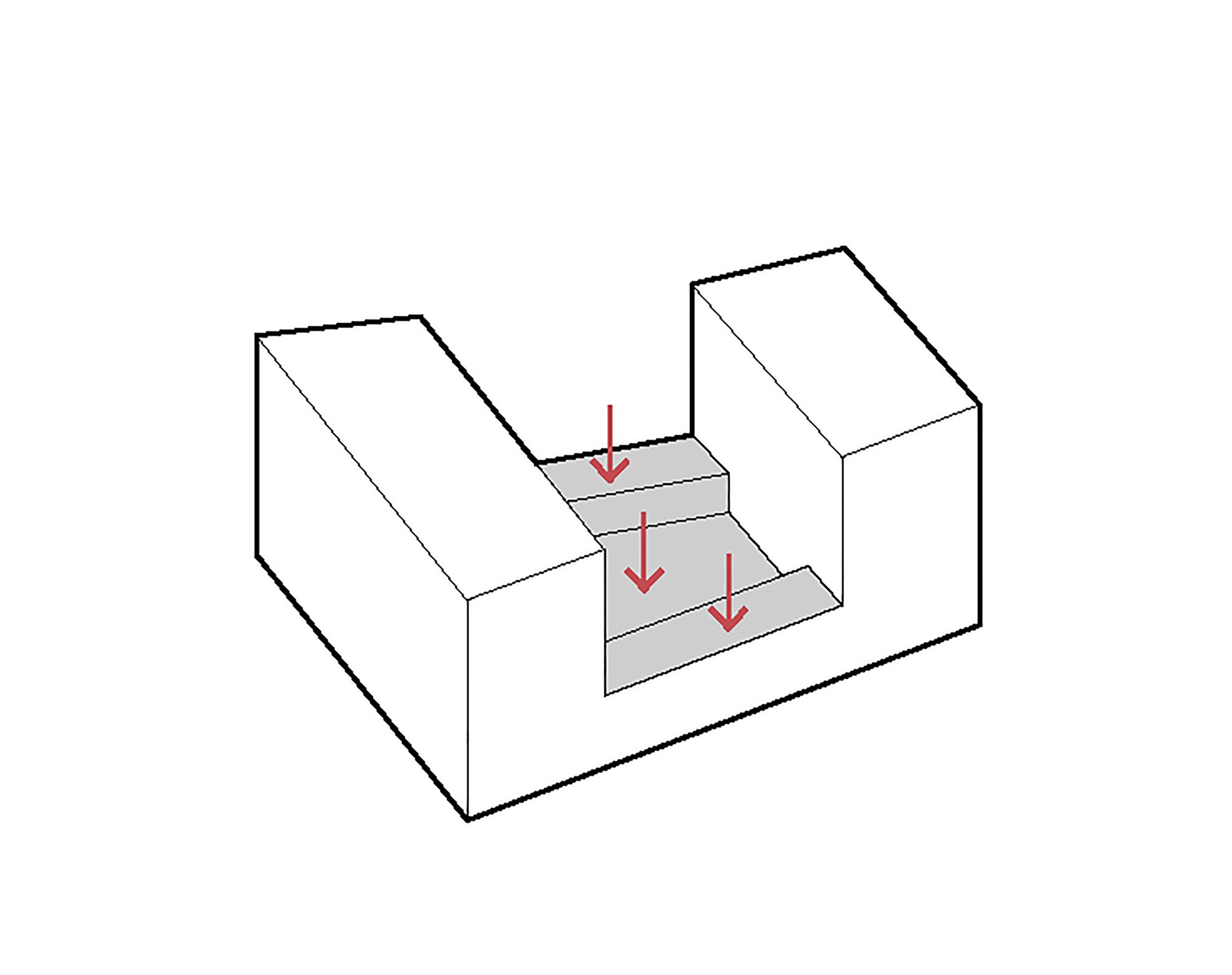 Greenwich Peninsula Riverside