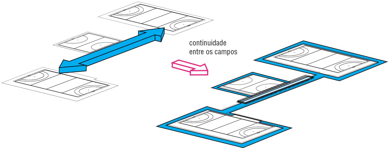 Diagram (Portuguese)16