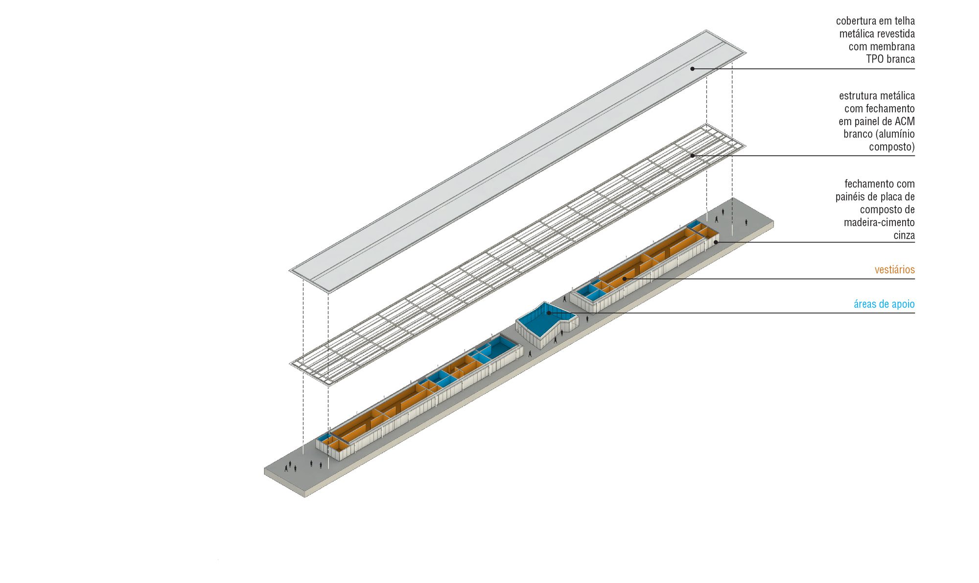 Diagram (Portuguese)18