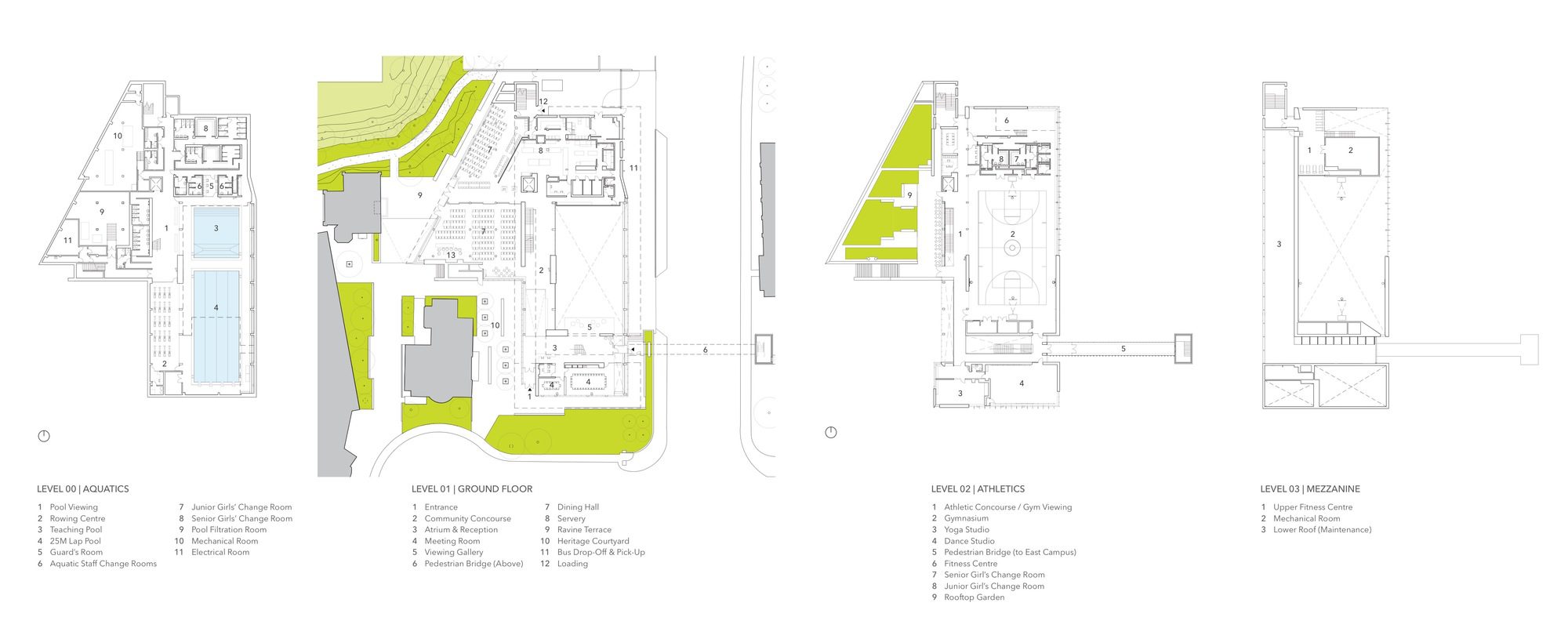 Diagram Views22