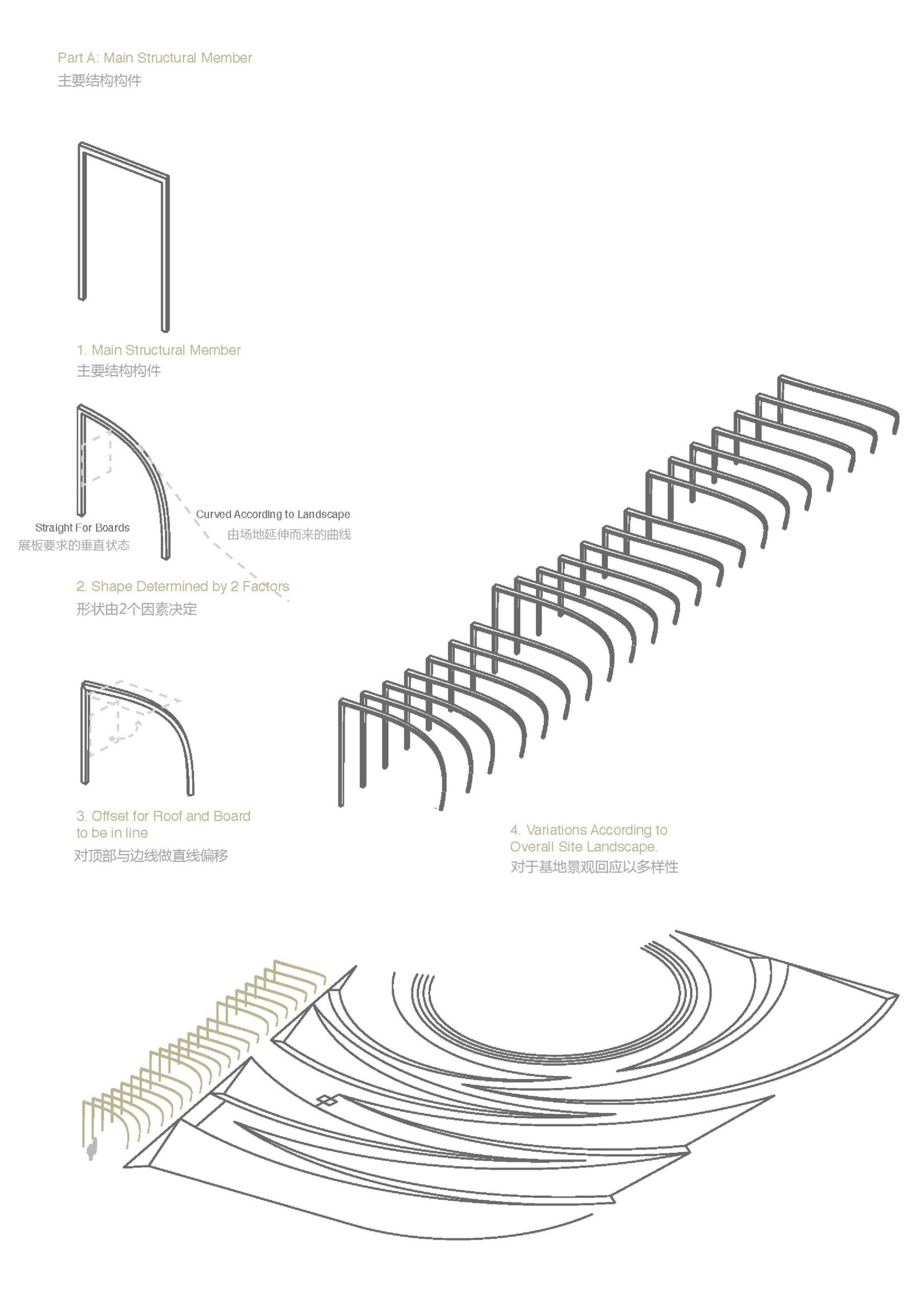 Diagram10