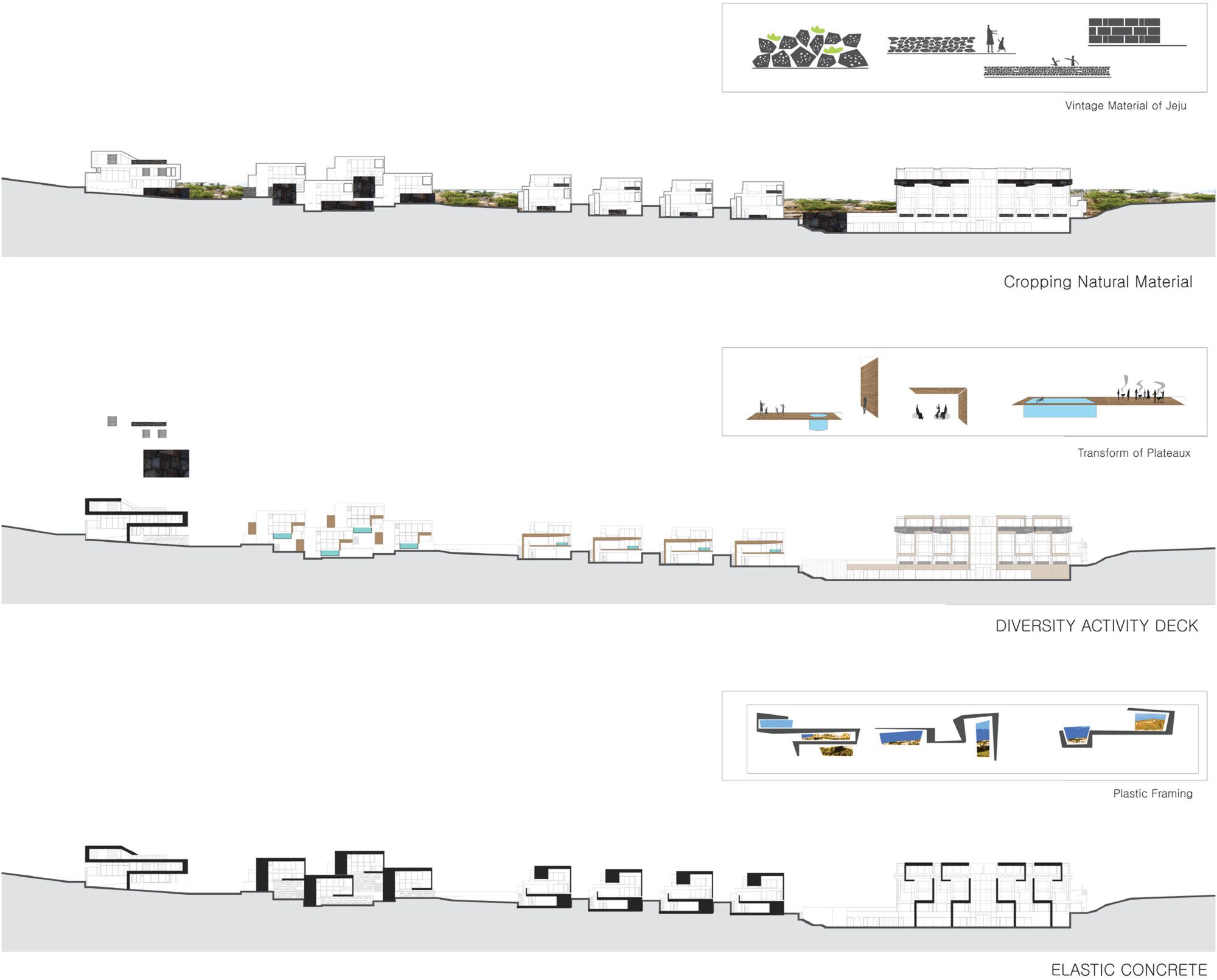 Jeju Bayhill Pool & Villa