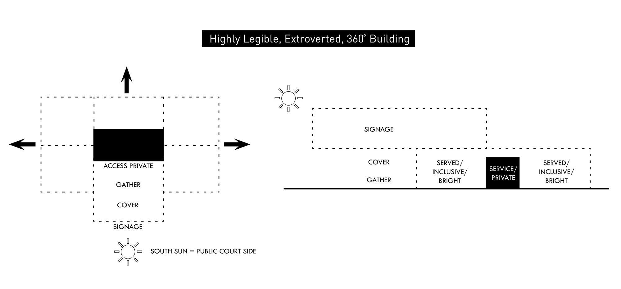 Diagram18