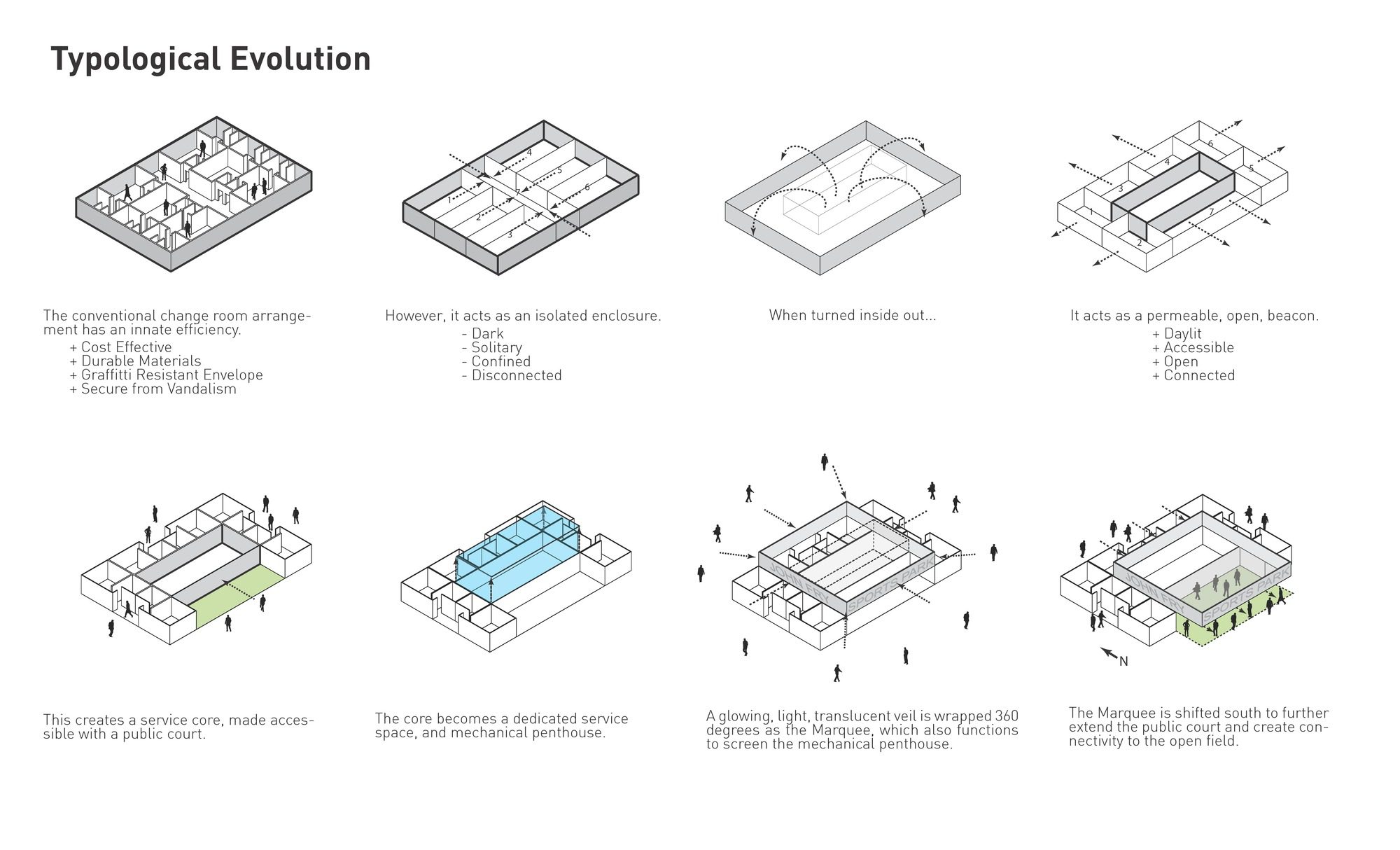 Diagram20