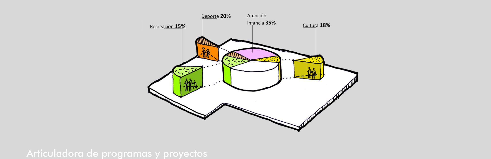 Diagram24