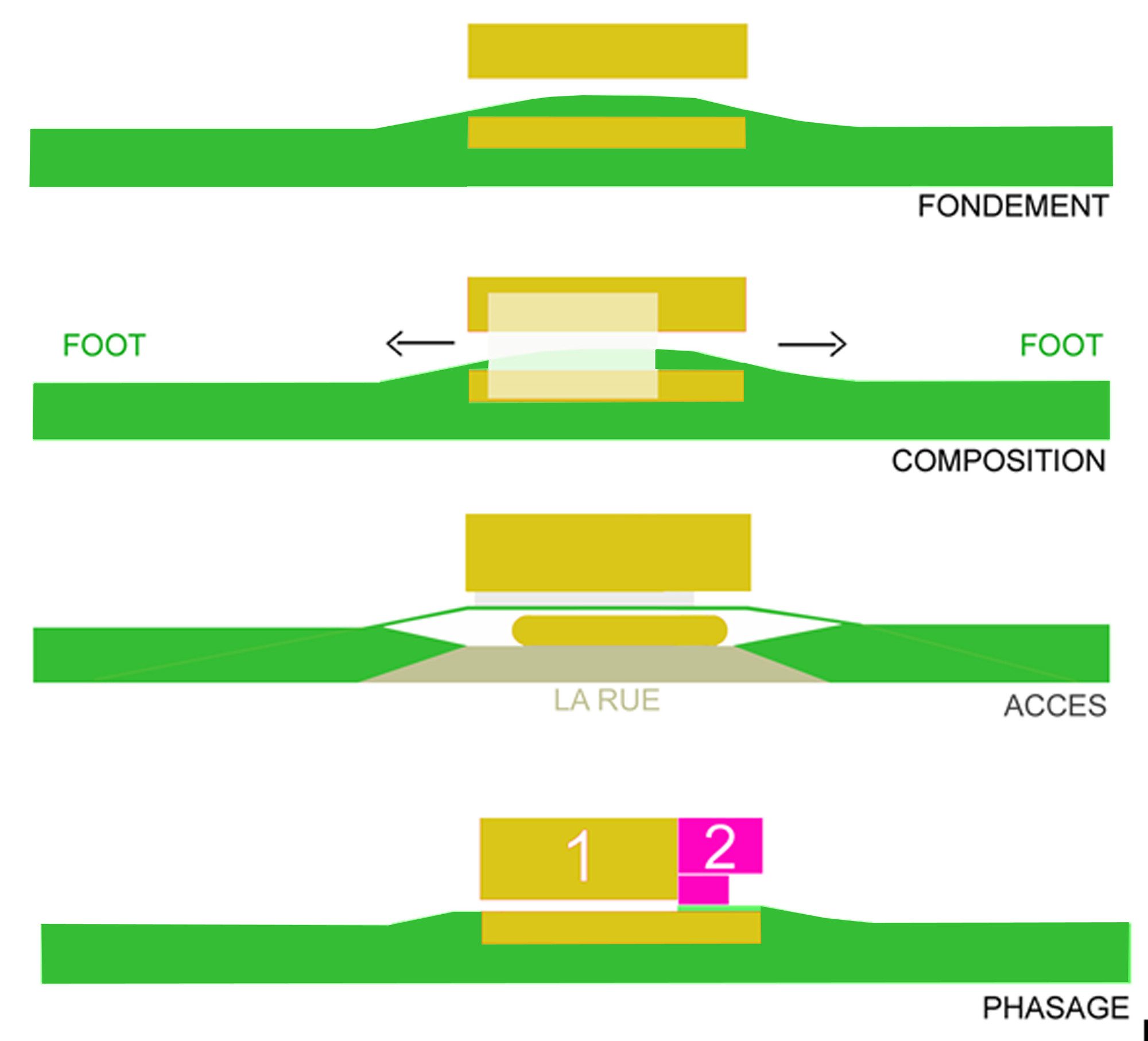 Diagram24