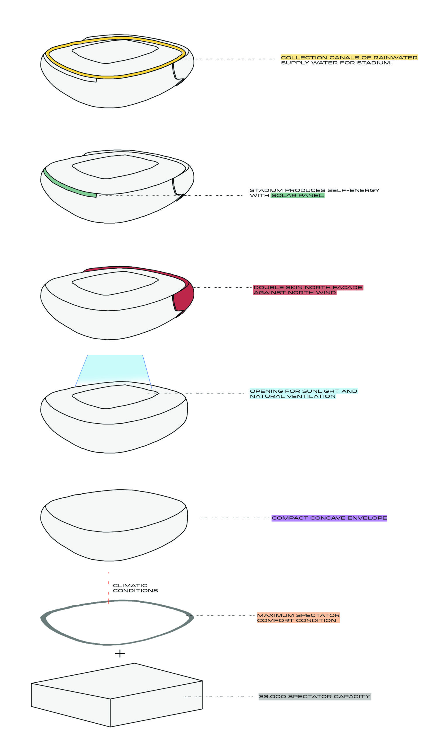 Diagram25