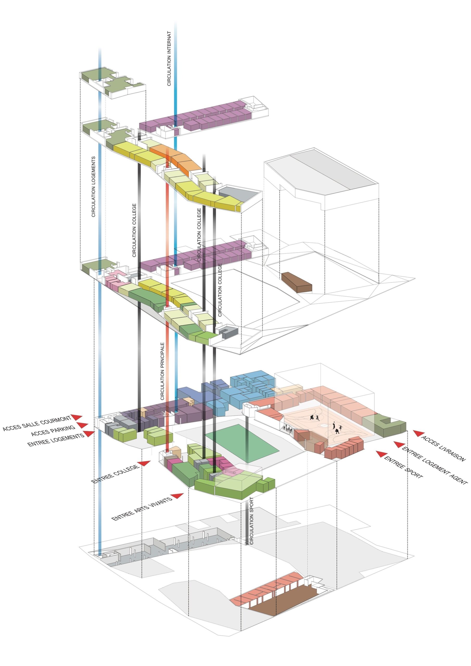 Diagram32