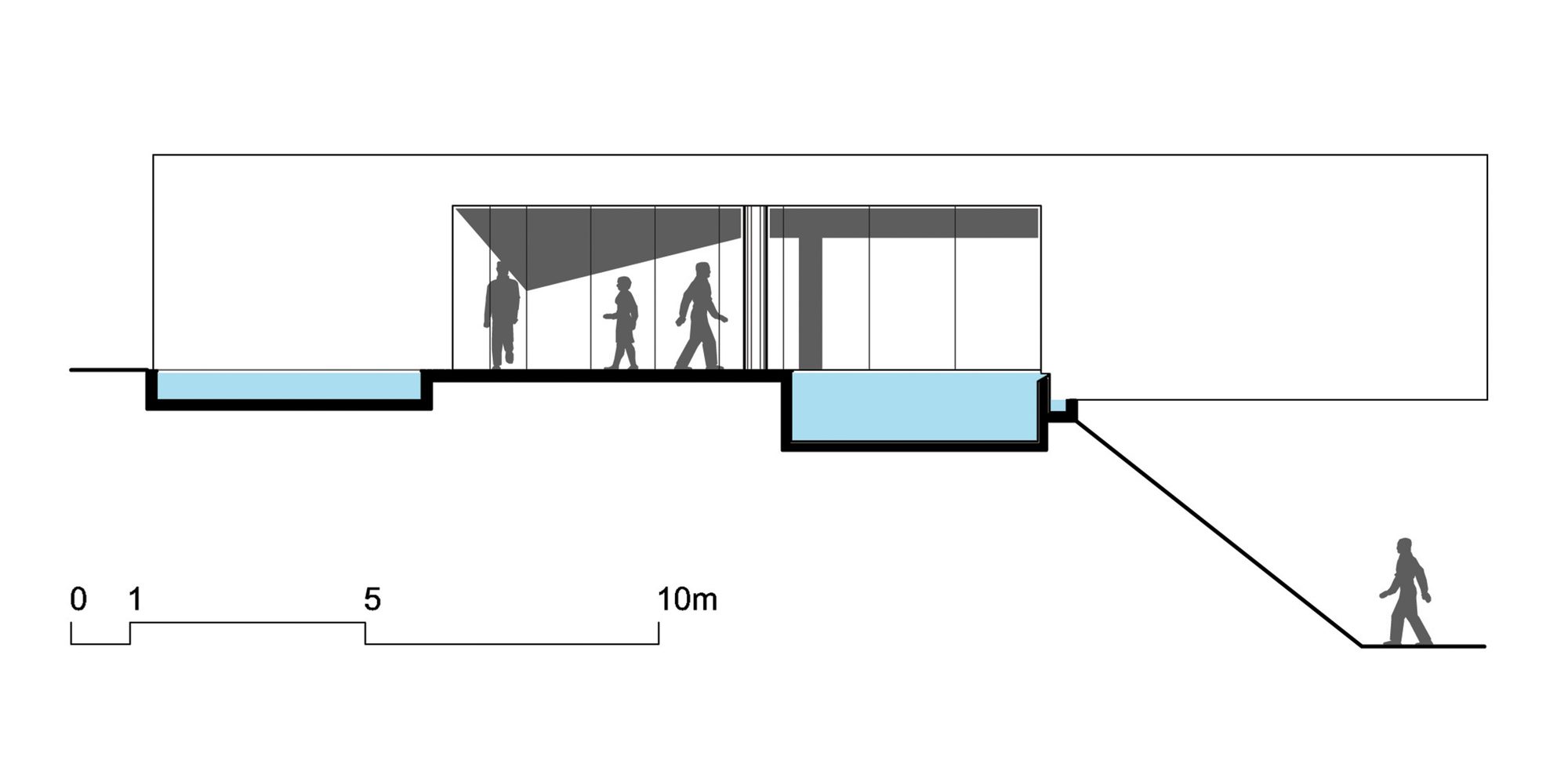 Elevation25