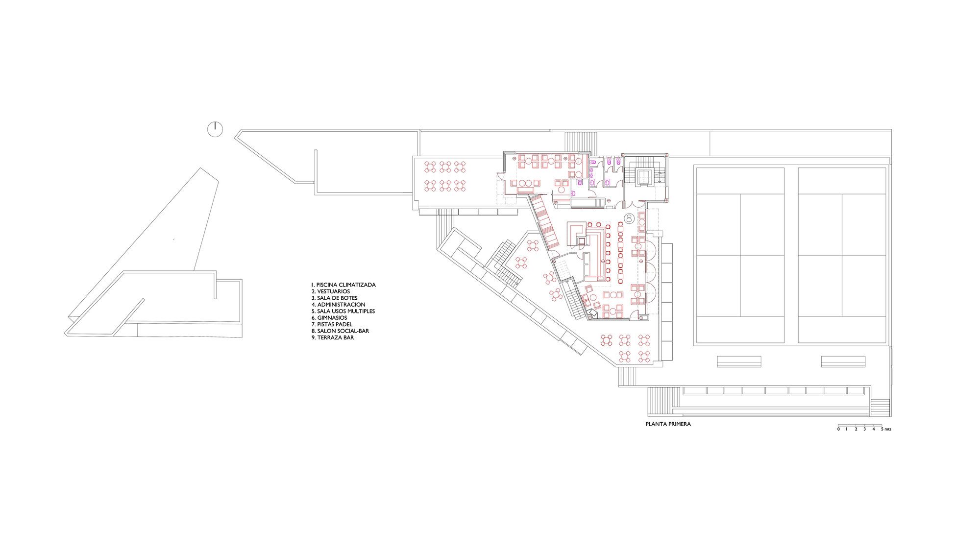 Circulo Mercantil Industrial Sports Center