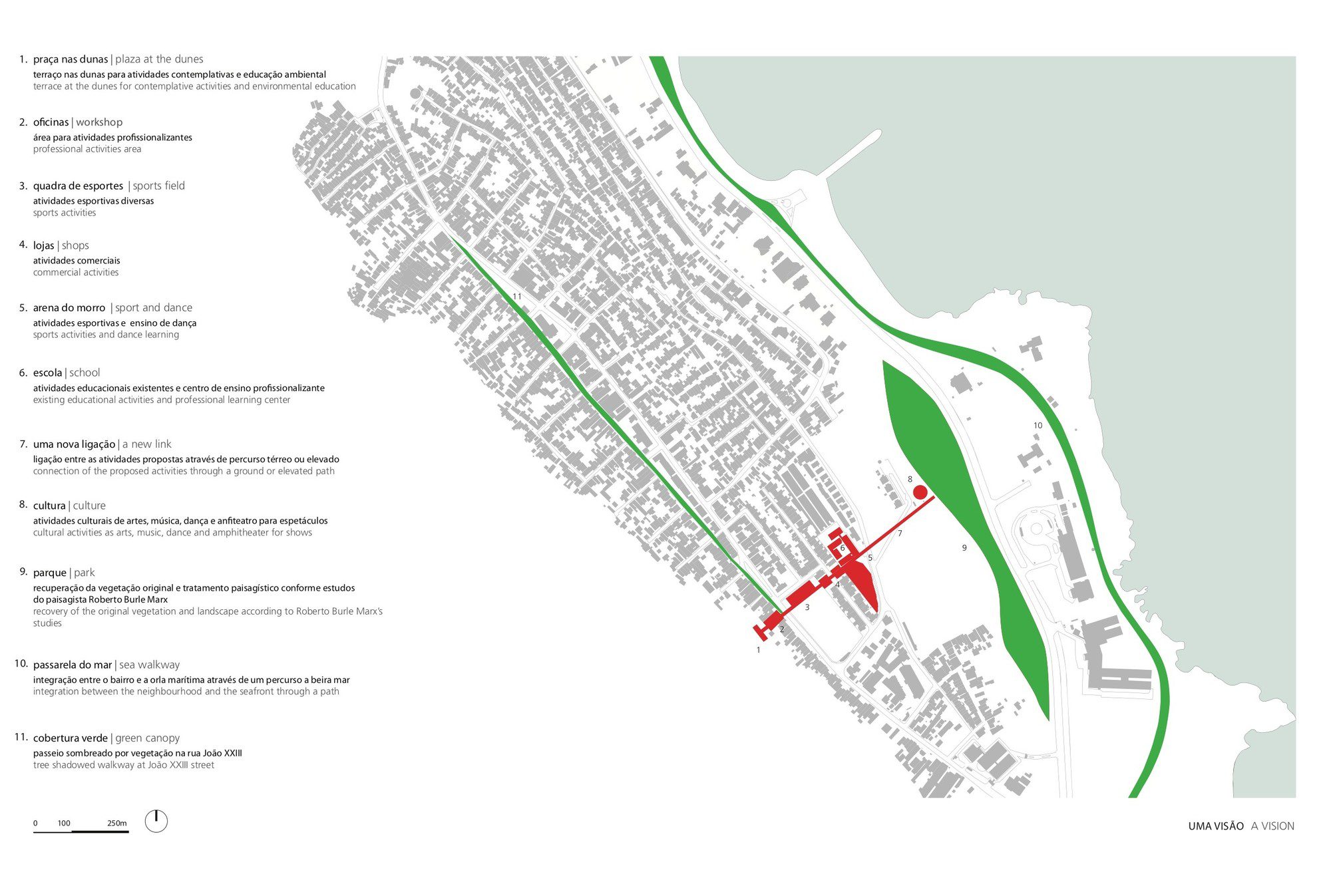 Master Plan Vision © Herzog & de Meuron21
