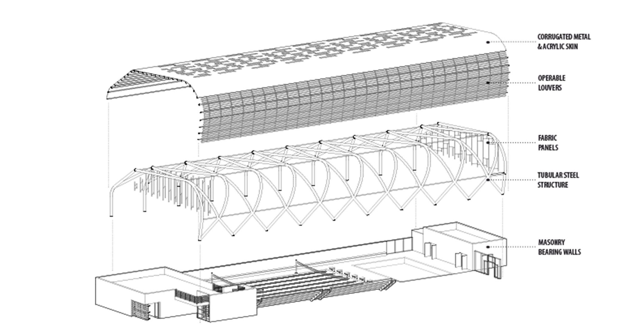 Materials Diagram15