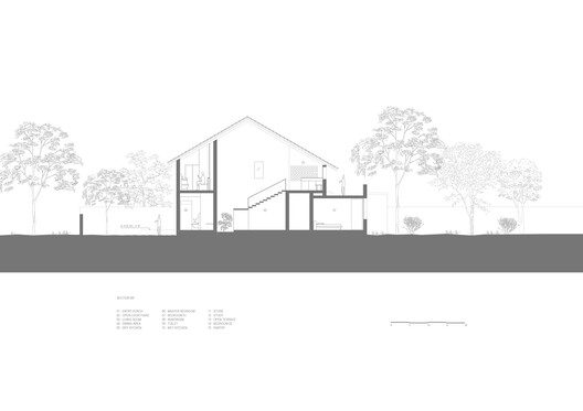 Nandivardhanam House