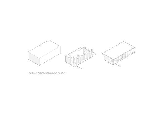 Nandivardhanam House